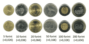 hungarian coins