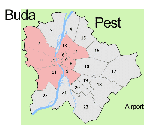 Budapest districts