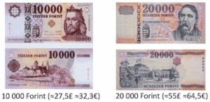 forint change money in Budapest 