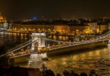 Top 10 things to see in Budapest in 2025 top things to see in Budapest