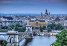 Visit Budapest in 4 days visit budapest in 4 days