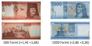 Hungarian currency - change your money 